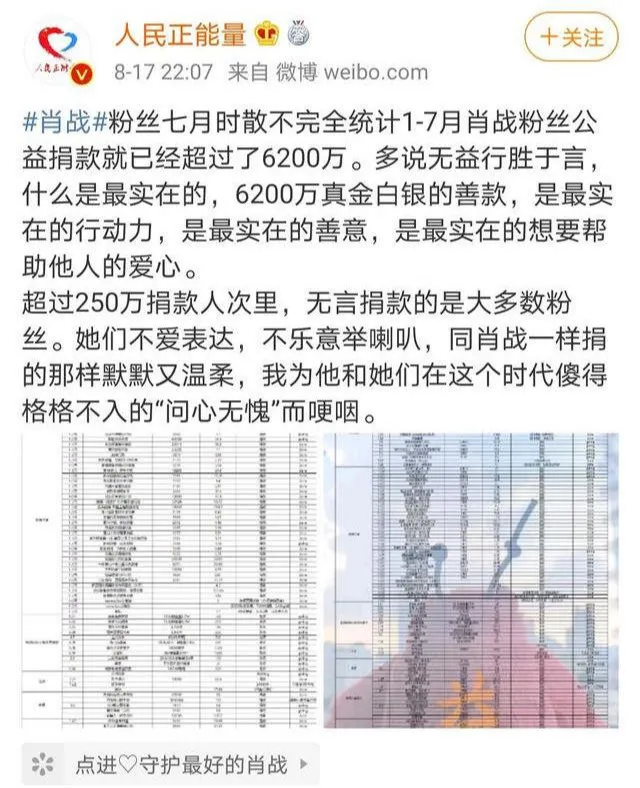  法甲半程最佳阵容公布引争议  